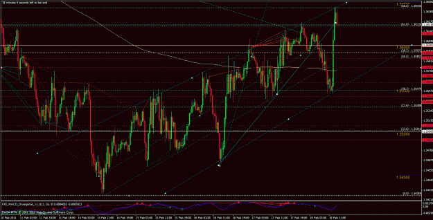 Click to Enlarge

Name: eurusd218.gif
Size: 46 KB
