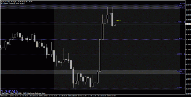 Click to Enlarge

Name: chart 1.gif
Size: 23 KB