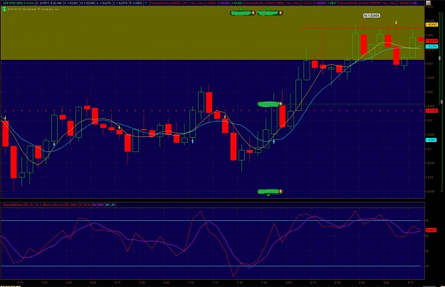 Click to Enlarge

Name: gbpusd.jpg
Size: 140 KB