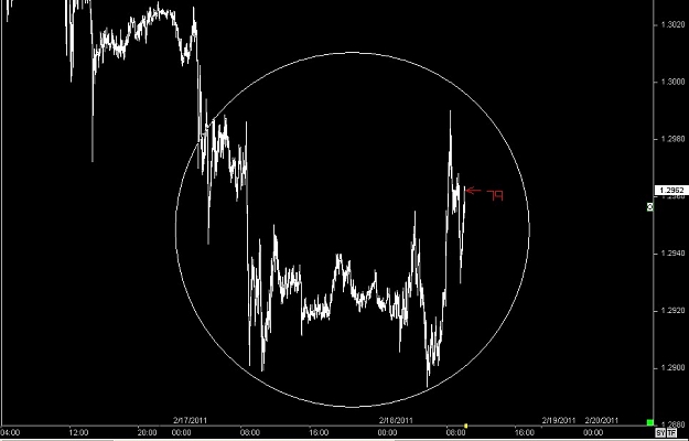 Click to Enlarge

Name: S & L  LEVELS 21 Feb. 18, 2011 10.03.jpg
Size: 55 KB