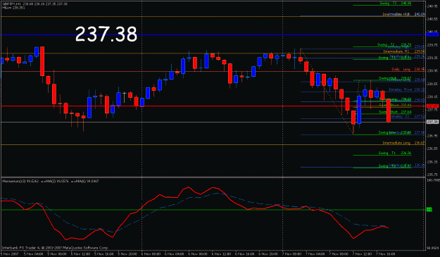 Click to Enlarge

Name: gbp_yen1107.gif
Size: 22 KB