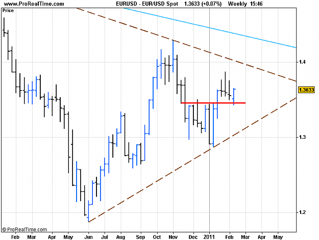 Click to Enlarge

Name: USD Spot.png
Size: 13 KB