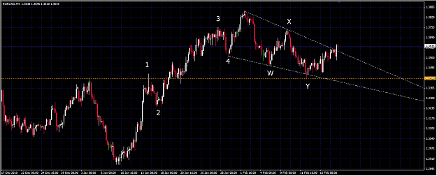 Click to Enlarge

Name: 2011-02-18_EU_H4_BrokenWedge-SM.png
Size: 33 KB