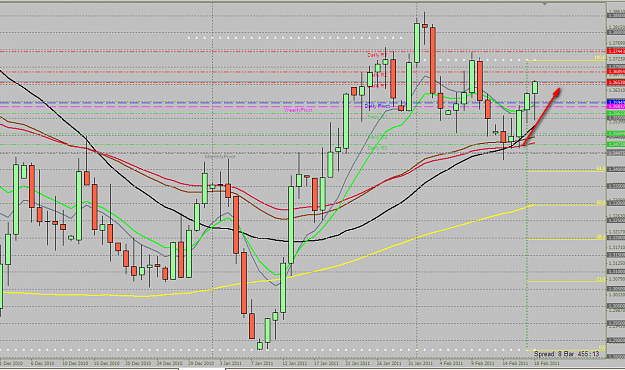 Click to Enlarge

Name: EurUsdDaily.png
Size: 57 KB