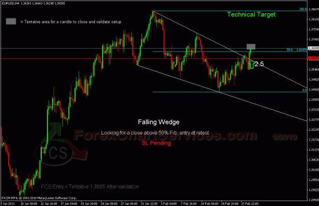 Click to Enlarge

Name: eurusd4 FCS.gif
Size: 24 KB
