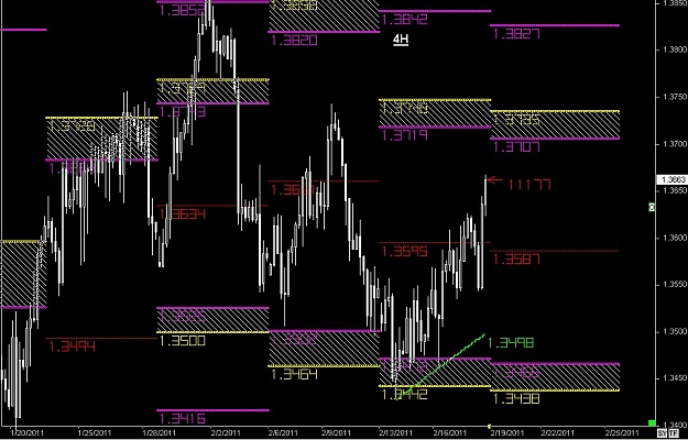 Click to Enlarge

Name: S & L  LEVELS 22 Feb. 18, 2011 11.53.jpg
Size: 133 KB