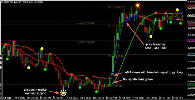 Click to Enlarge

Name: idyllicTrading.png
Size: 65 KB