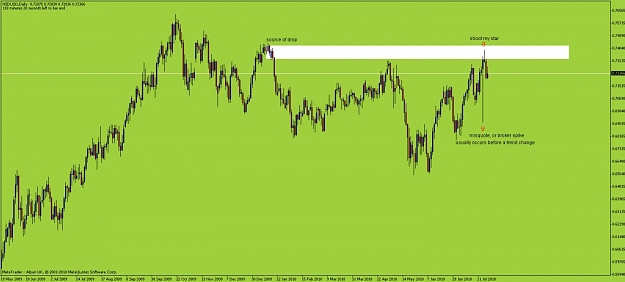 Click to Enlarge

Name: kiwi spike.jpg
Size: 74 KB