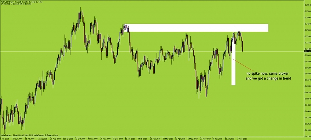 Click to Enlarge

Name: kiwi no spike.jpg
Size: 78 KB