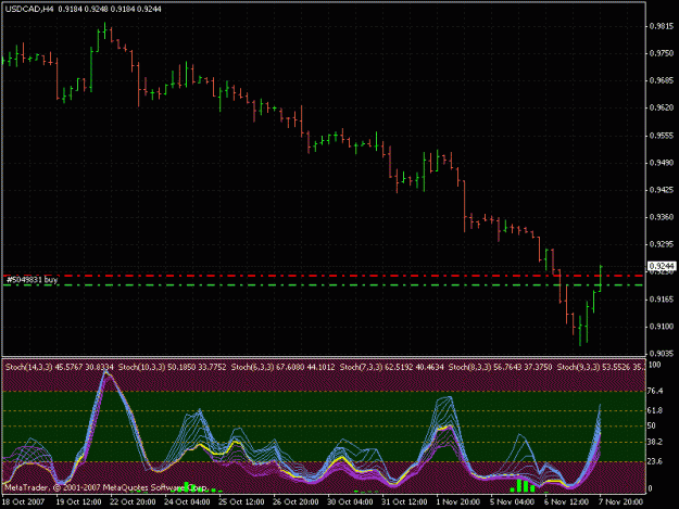 Click to Enlarge

Name: usdcad h4.gif
Size: 24 KB