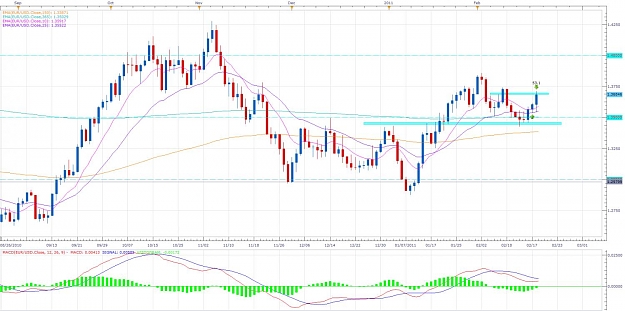 Click to Enlarge

Name: EU Daily Target.jpg
Size: 127 KB