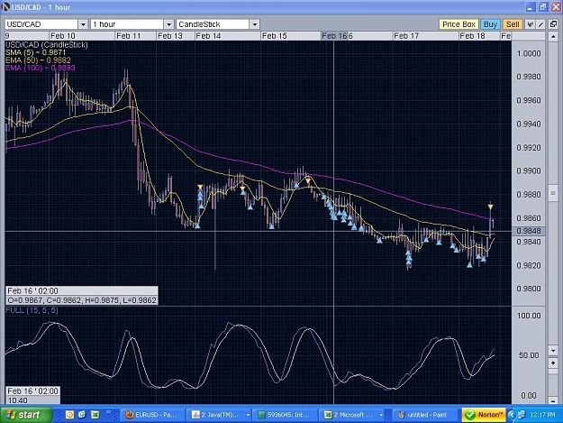 Click to Enlarge

Name: USD-CAD 02-18-11.JPG
Size: 155 KB