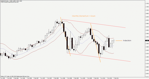 Click to Enlarge

Name: eu monthly.gif
Size: 24 KB