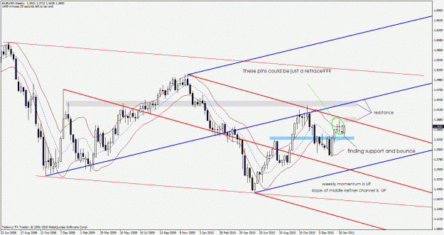 Click to Enlarge

Name: eu weekly.gif
Size: 33 KB