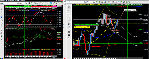 Click to Enlarge

Name: chart.PNG
Size: 99 KB