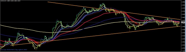 Click to Enlarge

Name: 2011.02.19 EURAUD 4H.jpg
Size: 77 KB