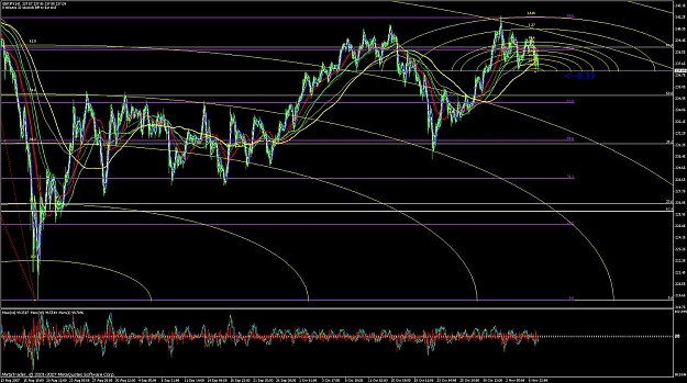 Click to Enlarge

Name: fibo arcs, target.jpg
Size: 206 KB