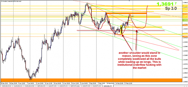 Click to Enlarge

Name: 4hr h&S.png
Size: 70 KB