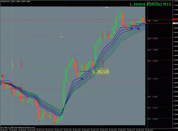 Click to Enlarge

Name: eur_15_m.gif
Size: 48 KB