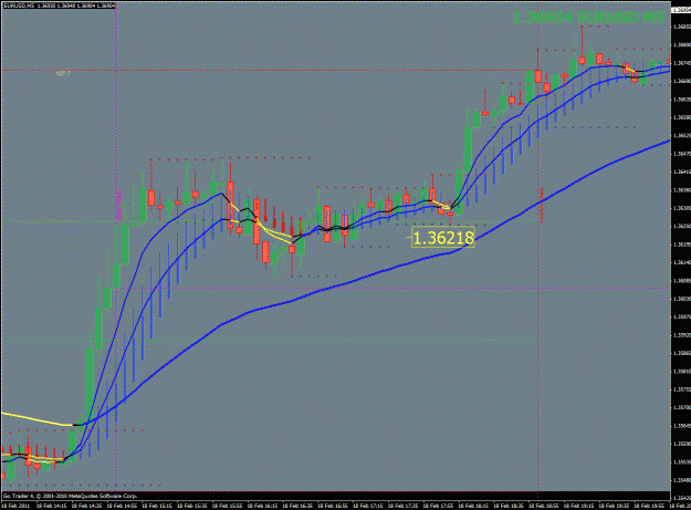 Click to Enlarge

Name: eur_5_m.gif
Size: 41 KB