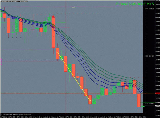 Click to Enlarge

Name: chf_sell_15.gif
Size: 40 KB