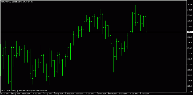 Click to Enlarge

Name: gbpjpy chart.gif
Size: 12 KB