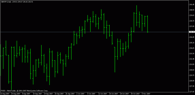 Click to Enlarge

Name: gbpjpy chart.gif
Size: 12 KB