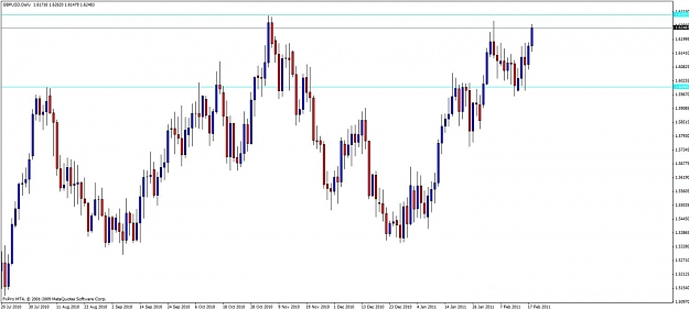 Click to Enlarge

Name: gbpusd weekly studies daily view.19_2.jpg
Size: 82 KB