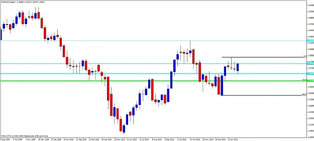 Click to Enlarge

Name: eurusd weekly studies view.19_2.jpg
Size: 77 KB