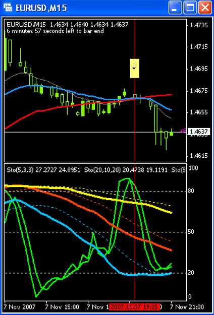 Click to Enlarge

Name: 71107trade_eurusd.png
Size: 60 KB