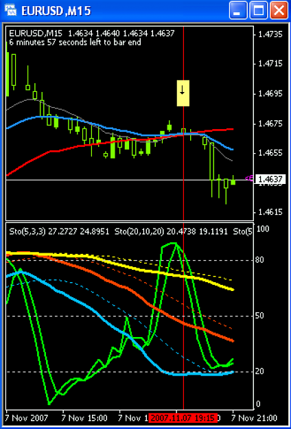Click to Enlarge

Name: 71107trade_eurusd.png
Size: 60 KB
