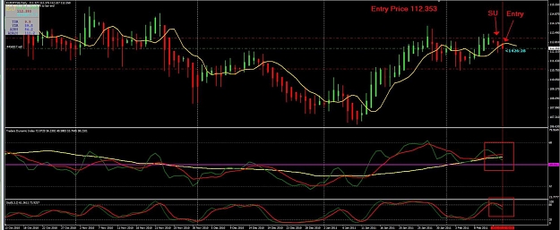 Click to Enlarge

Name: Trade For 14th Feb 11 (3).jpg
Size: 113 KB
