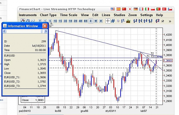 Click to Enlarge

Name: eur usd daily.JPG
Size: 79 KB