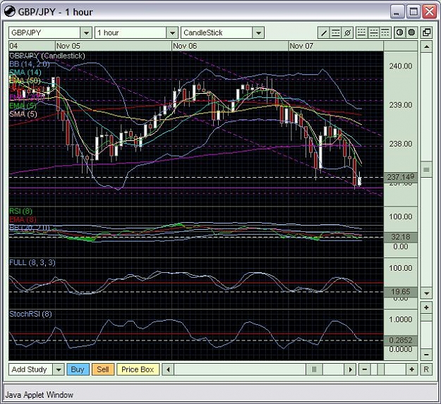 Click to Enlarge

Name: 1HR chart.JPG
Size: 103 KB