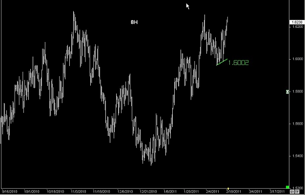 Click to Enlarge

Name: S & L  LEVELS 01 Feb. 19, 2011 08.14.jpg
Size: 54 KB