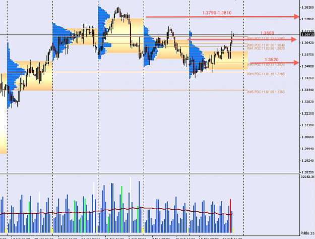 Click to Enlarge

Name: EU H4 2011-02-19 at 10.02.29 AM.png
Size: 62 KB