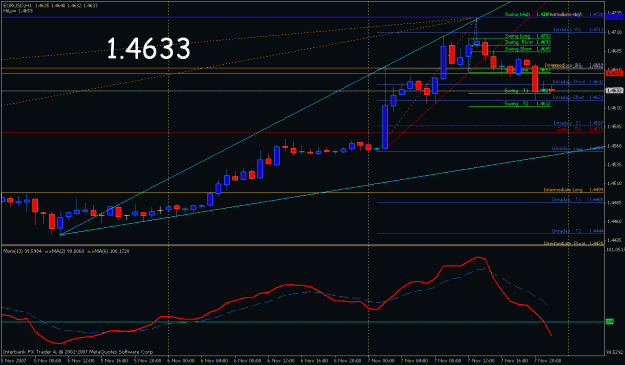 Click to Enlarge

Name: euro1107b.gif
Size: 22 KB