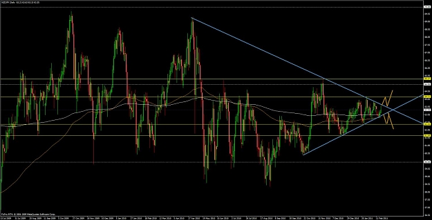 Click to Enlarge

Name: nzdjpy.jpg
Size: 118 KB