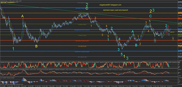 Click to Enlarge

Name: 02162011 daily afternoon main count bearish eurusd.jpg
Size: 184 KB