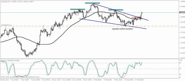 Click to Enlarge

Name: euro_02_18_11_4hr.gif
Size: 21 KB