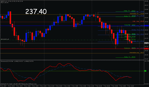 Click to Enlarge

Name: gbp_yen1107entry.gif
Size: 23 KB