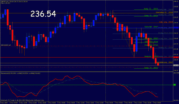 Click to Enlarge

Name: gbp_yen1107exit.gif
Size: 24 KB