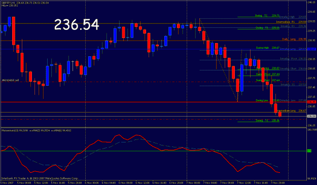 Click to Enlarge

Name: gbp_yen1107exit.gif
Size: 24 KB