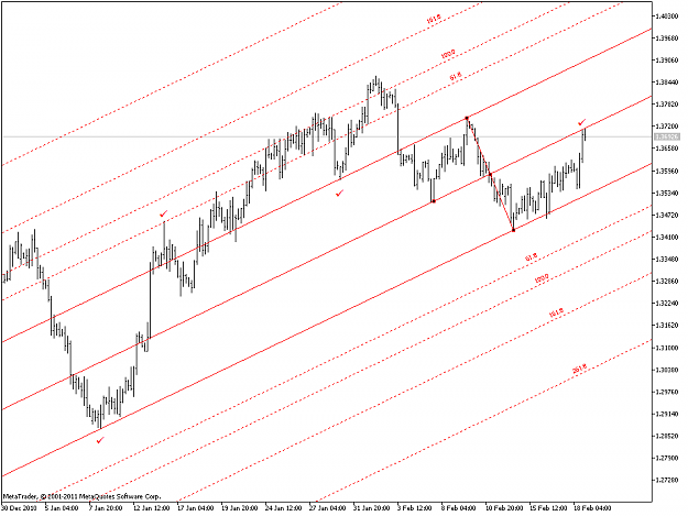 Click to Enlarge

Name: EURUSDH4.png
Size: 46 KB