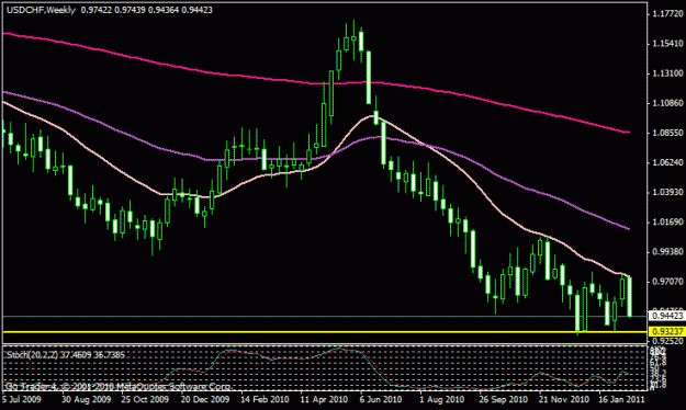 Click to Enlarge

Name: uchf weekly.gif
Size: 16 KB