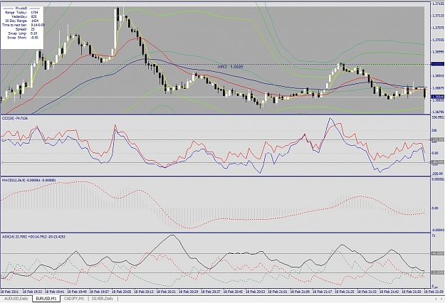 Click to Enlarge

Name: EURUSD, M1, February 19.jpg
Size: 522 KB