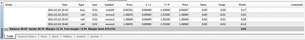 Click to Enlarge

Name: Equity, 2011 February 19.jpg
Size: 116 KB
