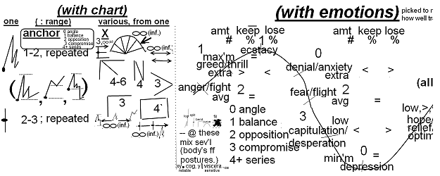 Click to Enlarge

Name: logr-midline and anchored emotions.png
Size: 56 KB