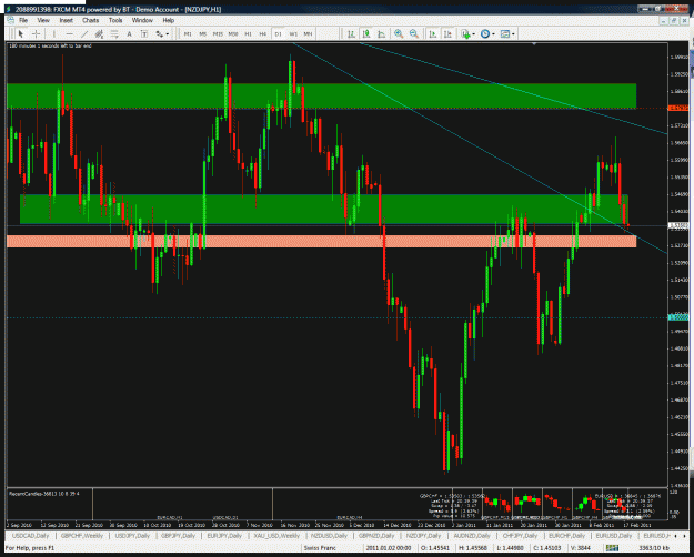 Click to Enlarge

Name: gbpchf daily.gif
Size: 59 KB