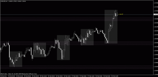 Click to Enlarge

Name: chart1.gif
Size: 17 KB